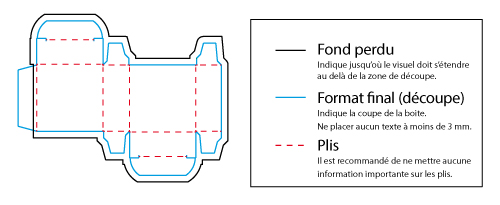 Fiche Technique