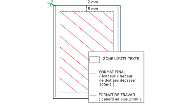 Fiche Technique