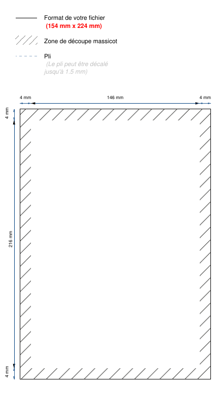 Fiche Technique