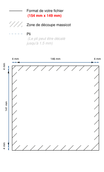 Fiche Technique