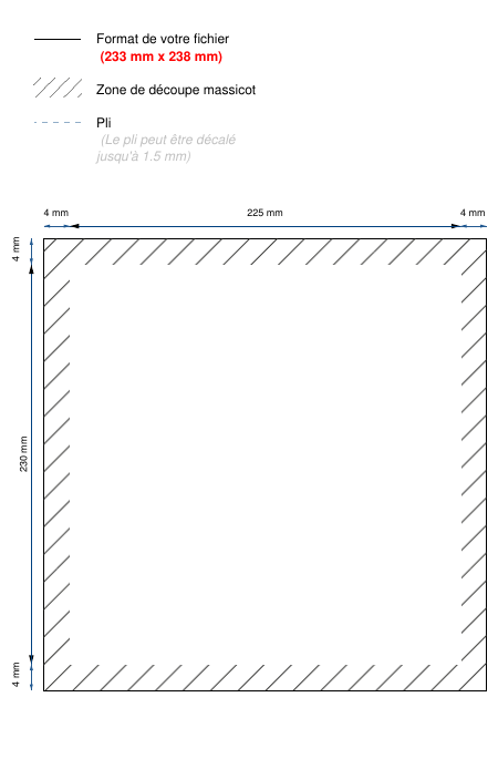 Fiche Technique