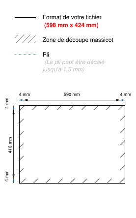 Fiche Technique