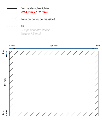 Fiche Technique