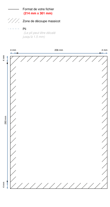 Fiche Technique