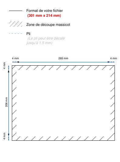 Fiche Technique