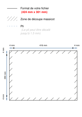 Fiche Technique