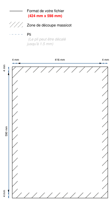 Fiche Technique