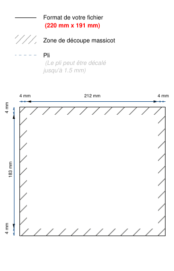 Fiche Technique