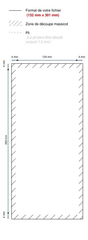 Fiche Technique