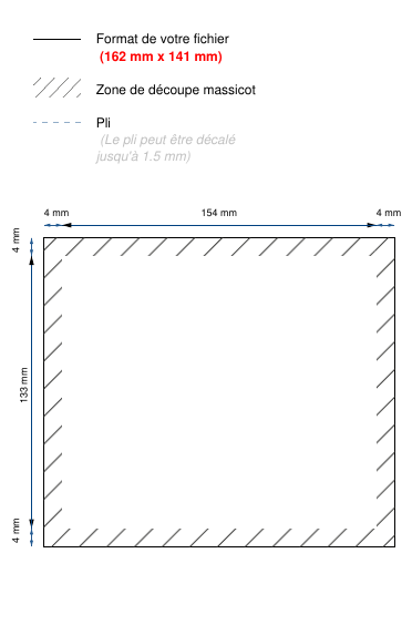 Fiche Technique