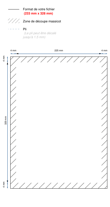 Fiche Technique