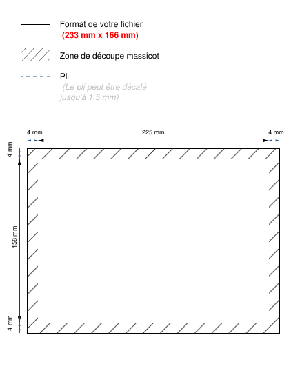 Fiche Technique