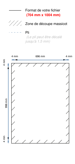Fiche Technique