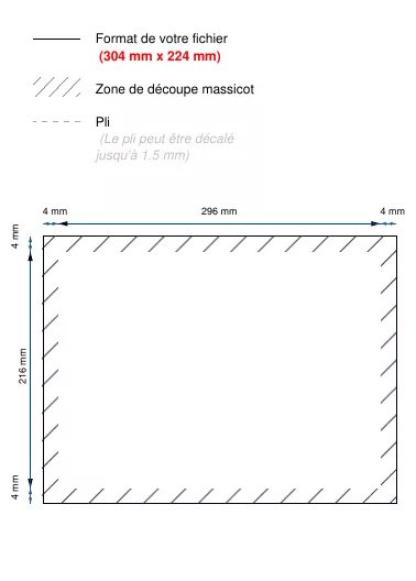 Fiche Technique