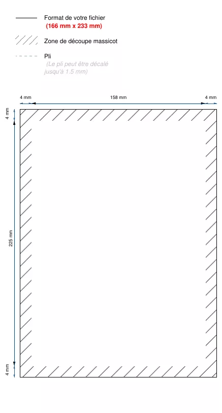 Fiche Technique