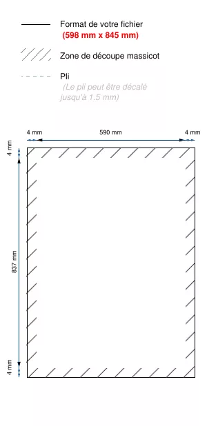 Fiche Technique