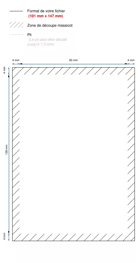 Fiche Technique