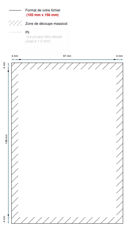 Fiche Technique