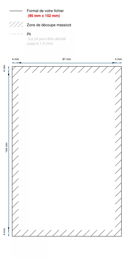 Fiche Technique