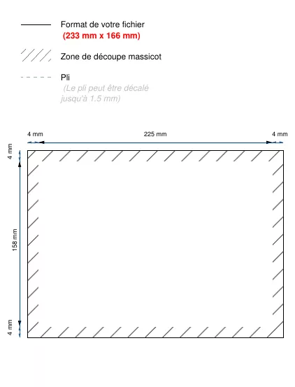 Fiche Technique